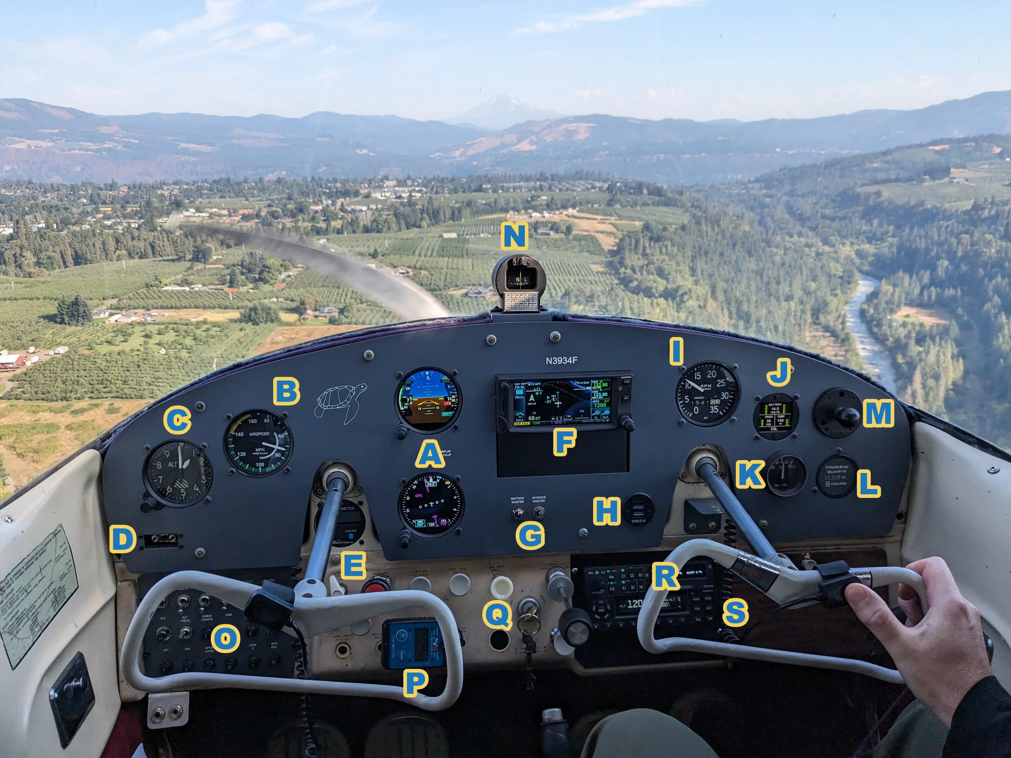 The Cessna 172's panel. The instruments have been marked with letters A through S to correspond to the paragraphs below.